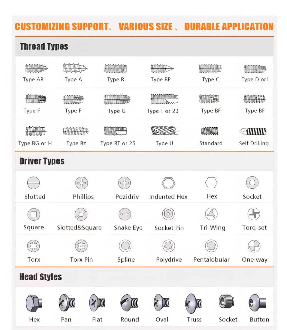 Precision DIN Fasteners